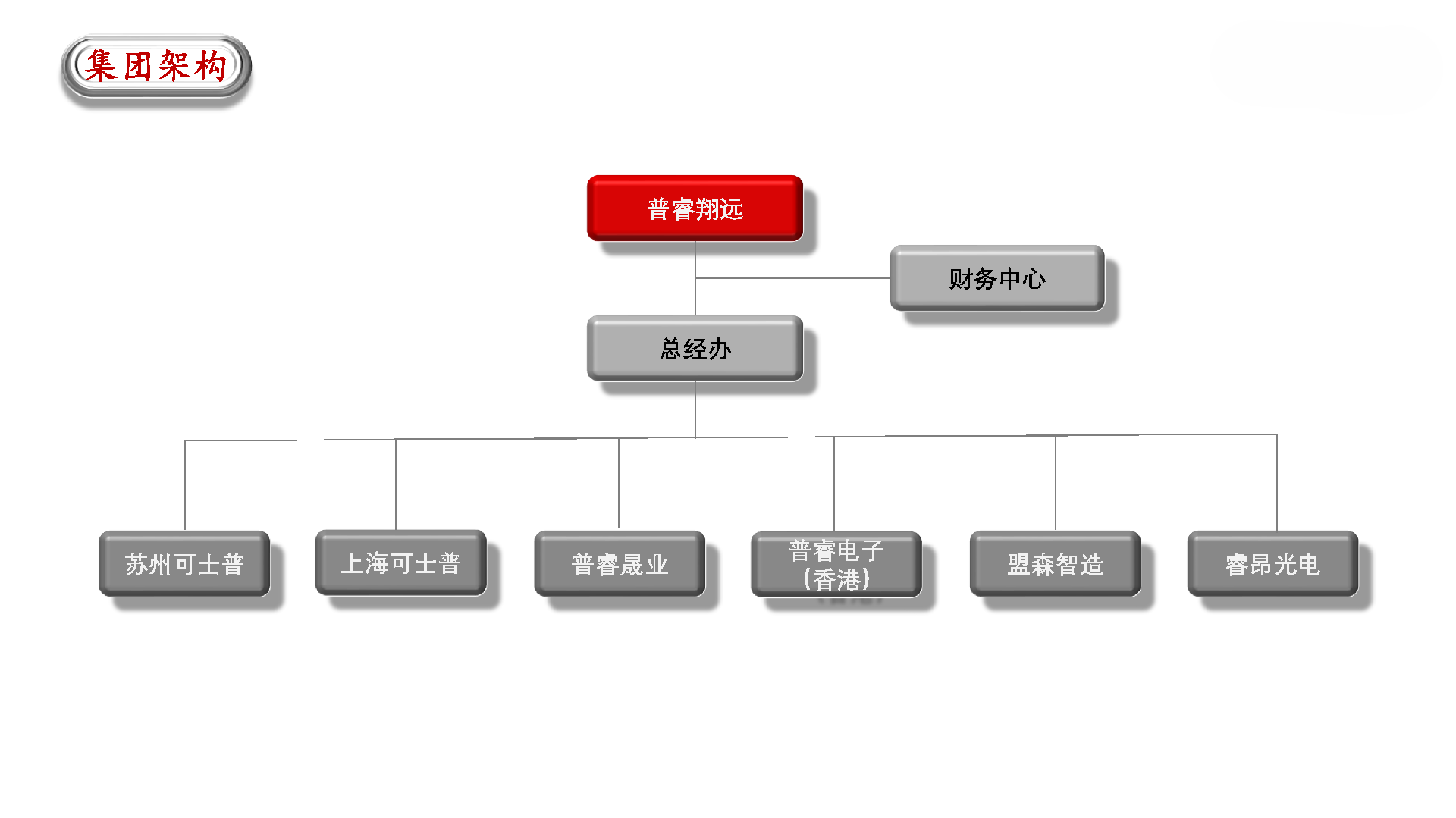 Prime (2025.02.07)_页面_05.png