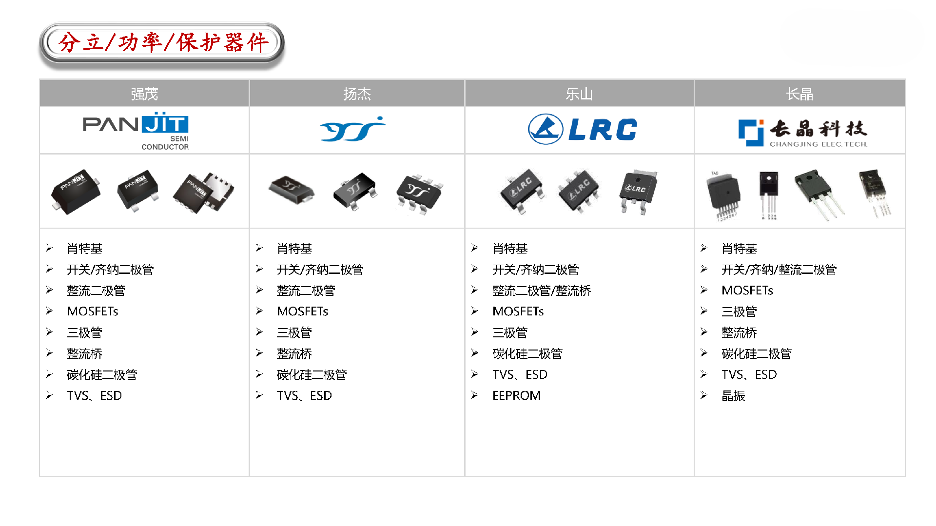 代理品牌2.png